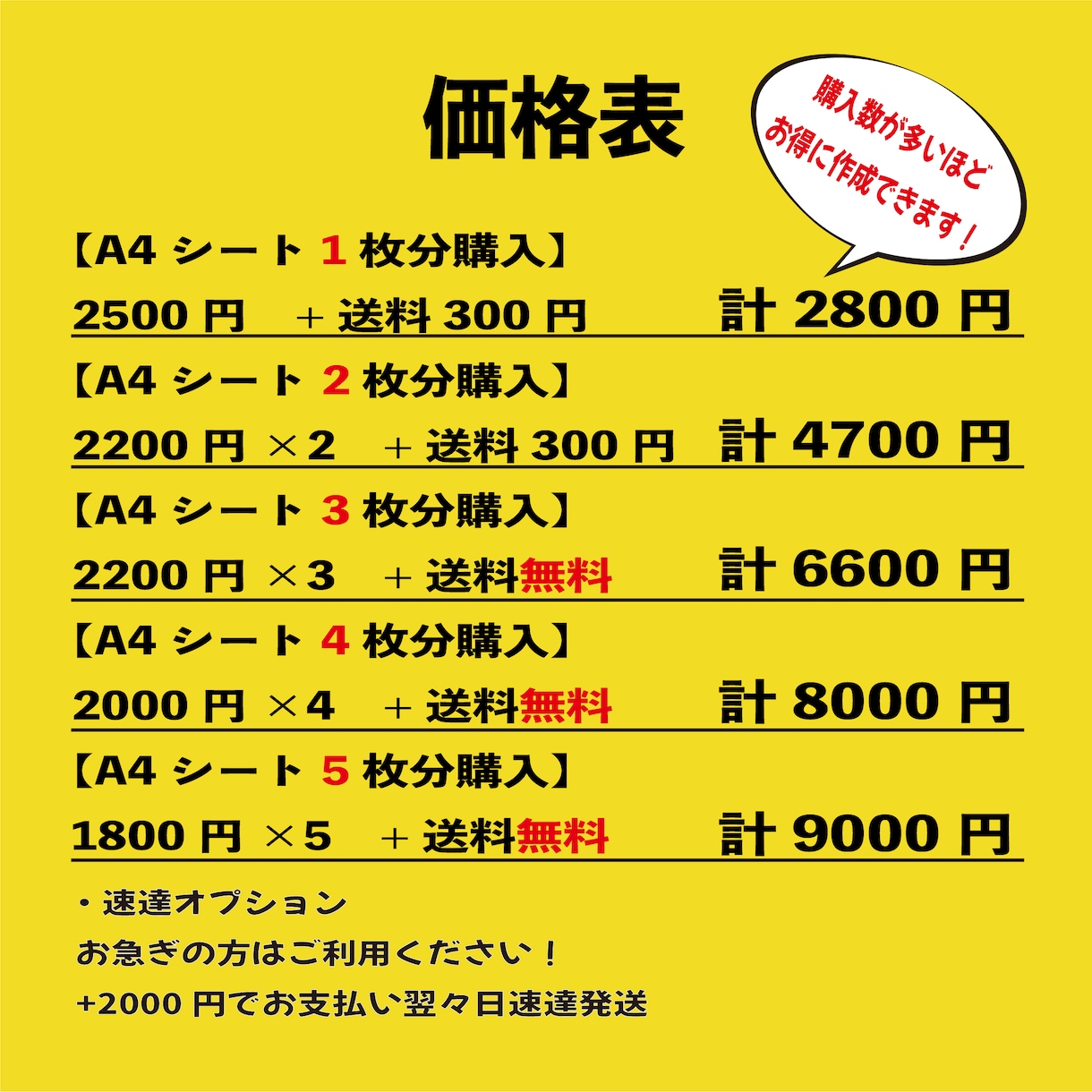 少数歓迎！お持ちのデータでステッカー作成します 輪郭カット対応！防水！A4サイズ内で何枚割つけても2500円 イメージ2