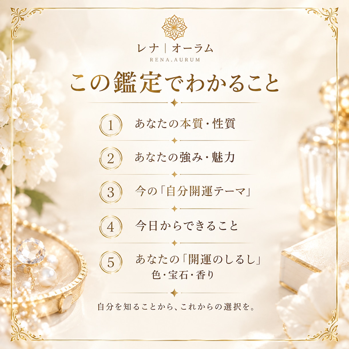 自分開運パーソナルカードを作成します 生年月日から本質と強みを知る自分開運パーソナルカード イメージ2