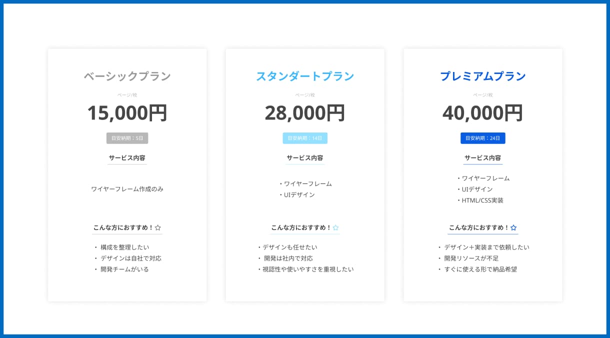 SaaSのUI/UXデザインに関するお手伝いします 経験豊富なデザイナーがあなたのプロダクトの魅力を引き出します イメージ2