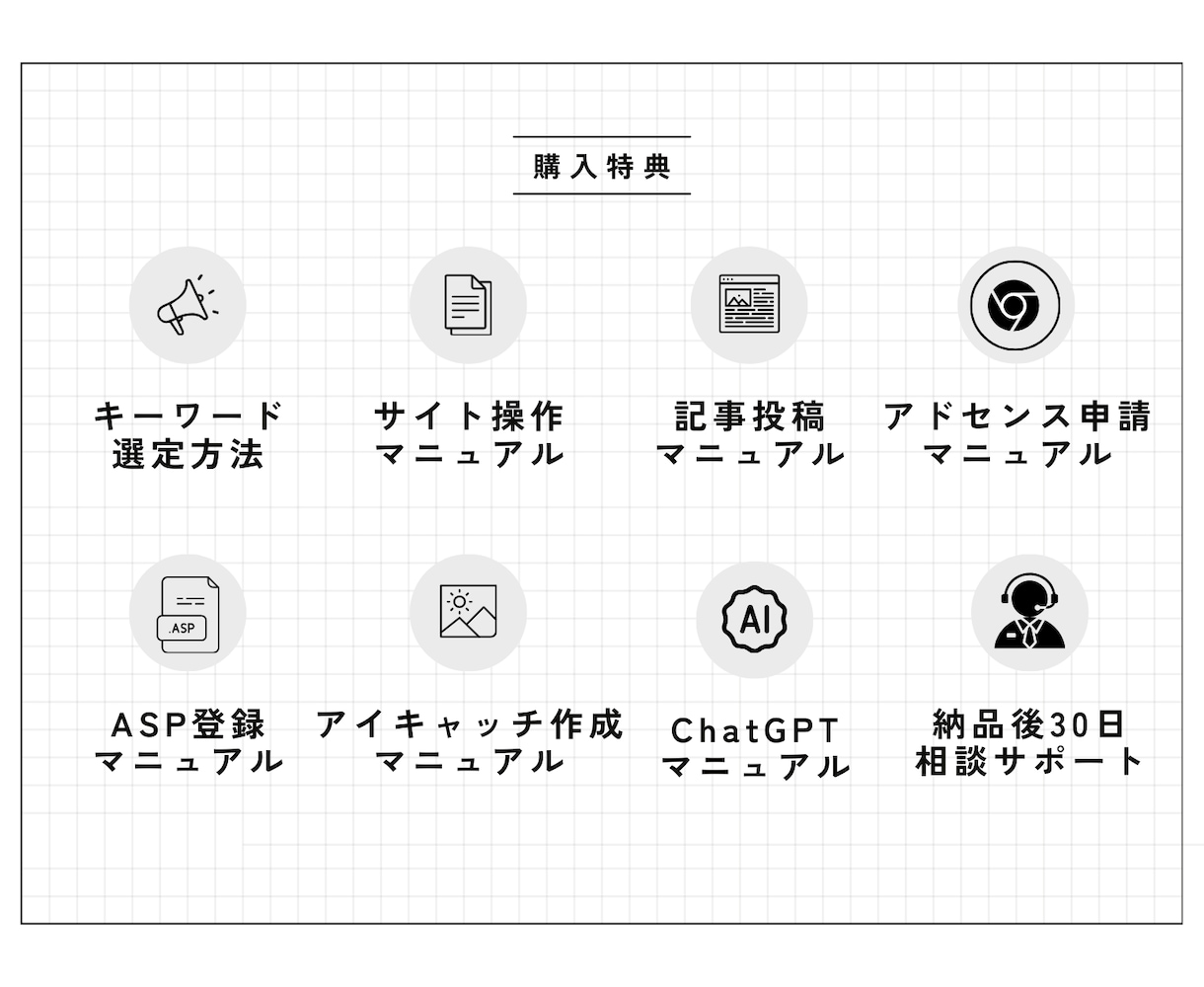 WordPressブログ作成します 初期設定込みで初心者も安心！記事作成代行も依頼OK イメージ3
