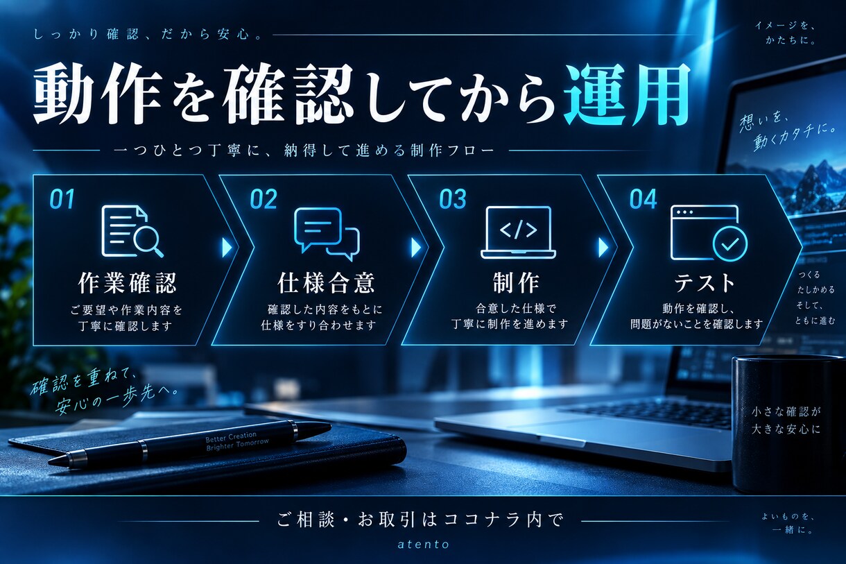 RPAでWeb入力の繰り返し作業を自動化します CSVから管理画面へ！毎日の入力作業を仕組み化 イメージ3