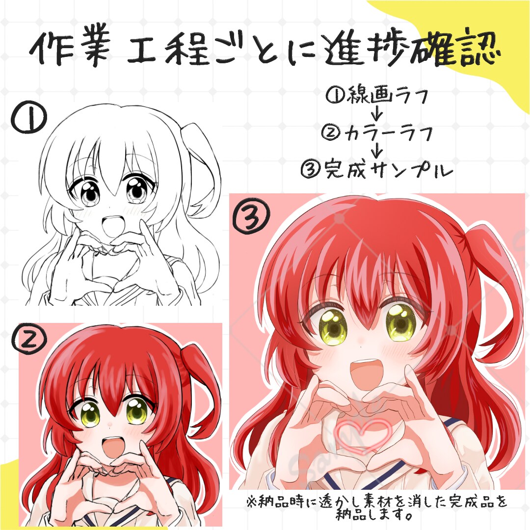 5名様限定価格！アニメ塗りのSNSアイコン描きます 表情豊かなかわいいイラスト！商用利用料込の価格です！ イメージ2