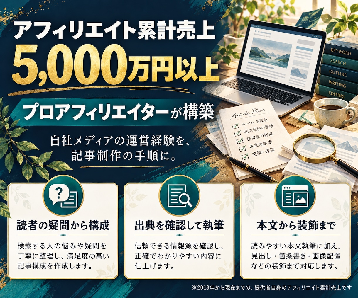 高品質な記事をAIで作る仕組みを提供します アフィリエイト累計売上5,000万円以上のプロが構築 イメージ3