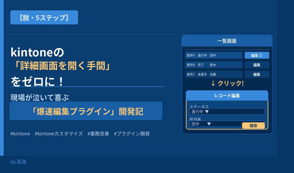 kintone一覧から直接フィールド編集できます 詳細画面不要！一覧からその場で即更新 イメージ1