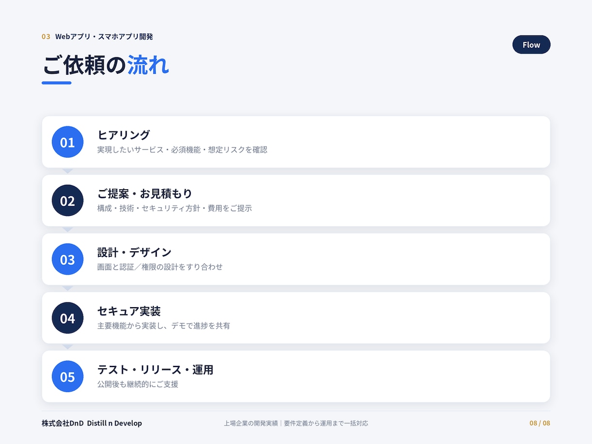 上場企業実績｜Webアプリを堅牢に開発します 脆弱性対策まで標準対応。上場企業実績の体制で安心設計 イメージ8