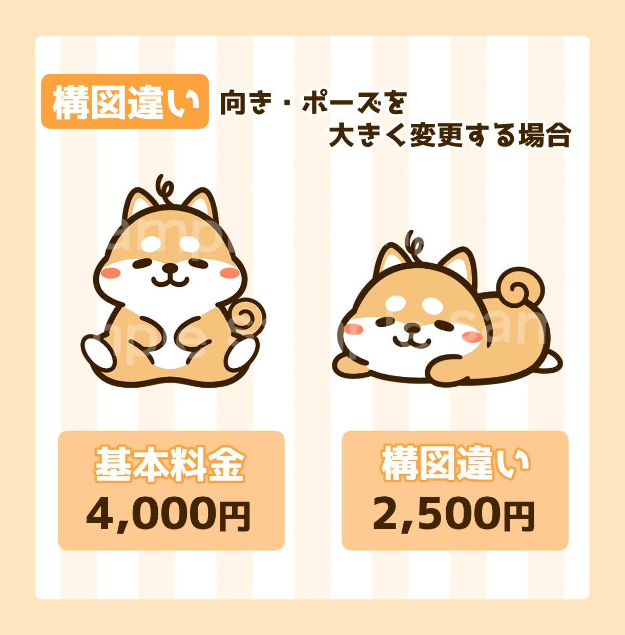 もちっと可愛い♪動物のミニキャライラスト制作します 商用込み！アイコン・配信用マスコット・グッズ制作などで大活躍 イメージ6