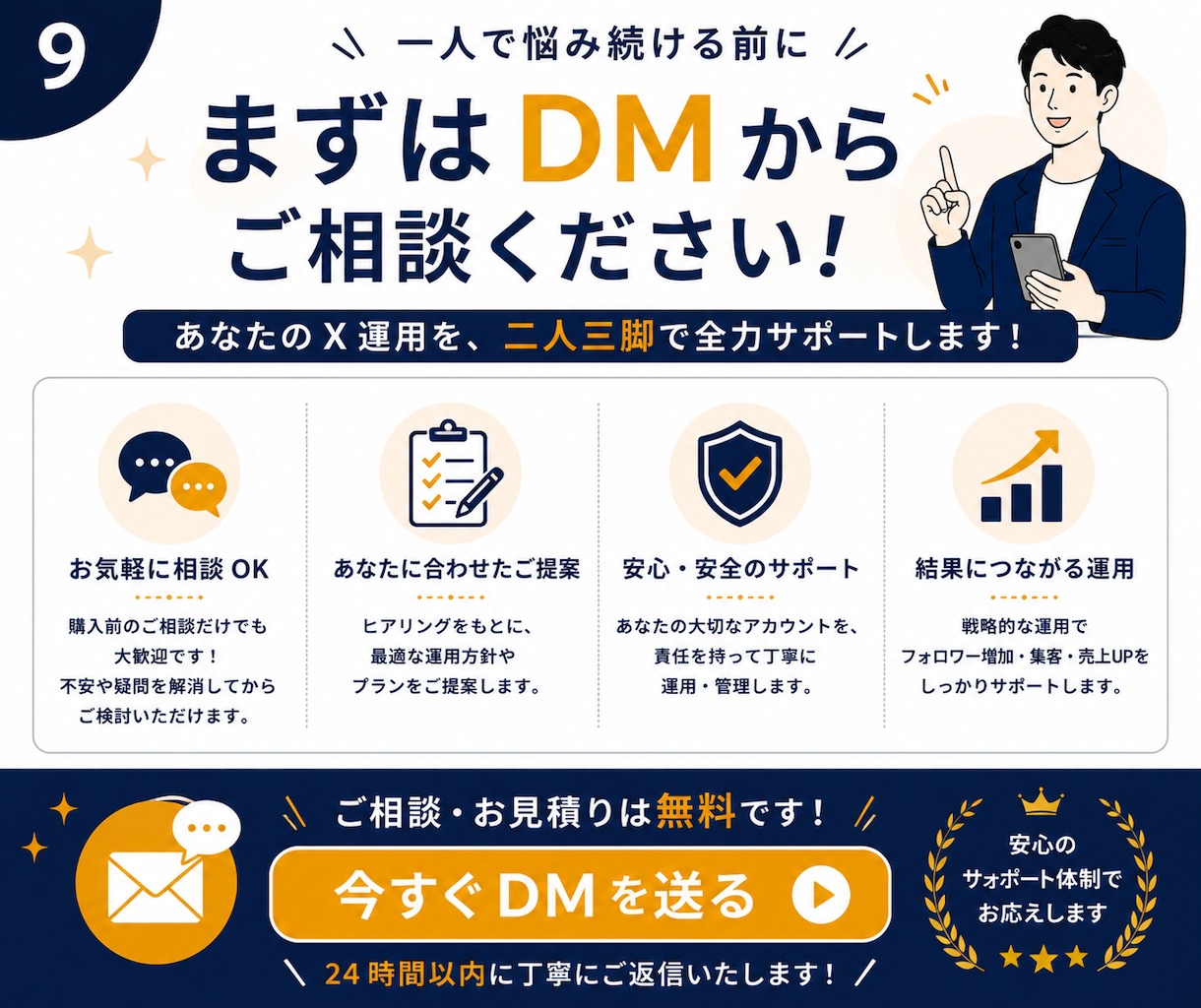 14日間X運用代行！集客をサポートします アカウント設計・投稿作成・運用まで対応 イメージ9