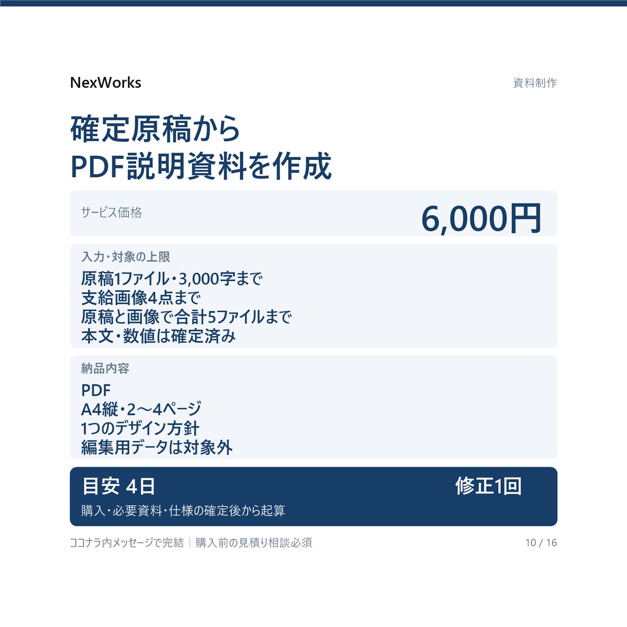 確定原稿を2〜4ページのPDF資料にします サービス案内などに｜文章と画像を読みやすく イメージ1