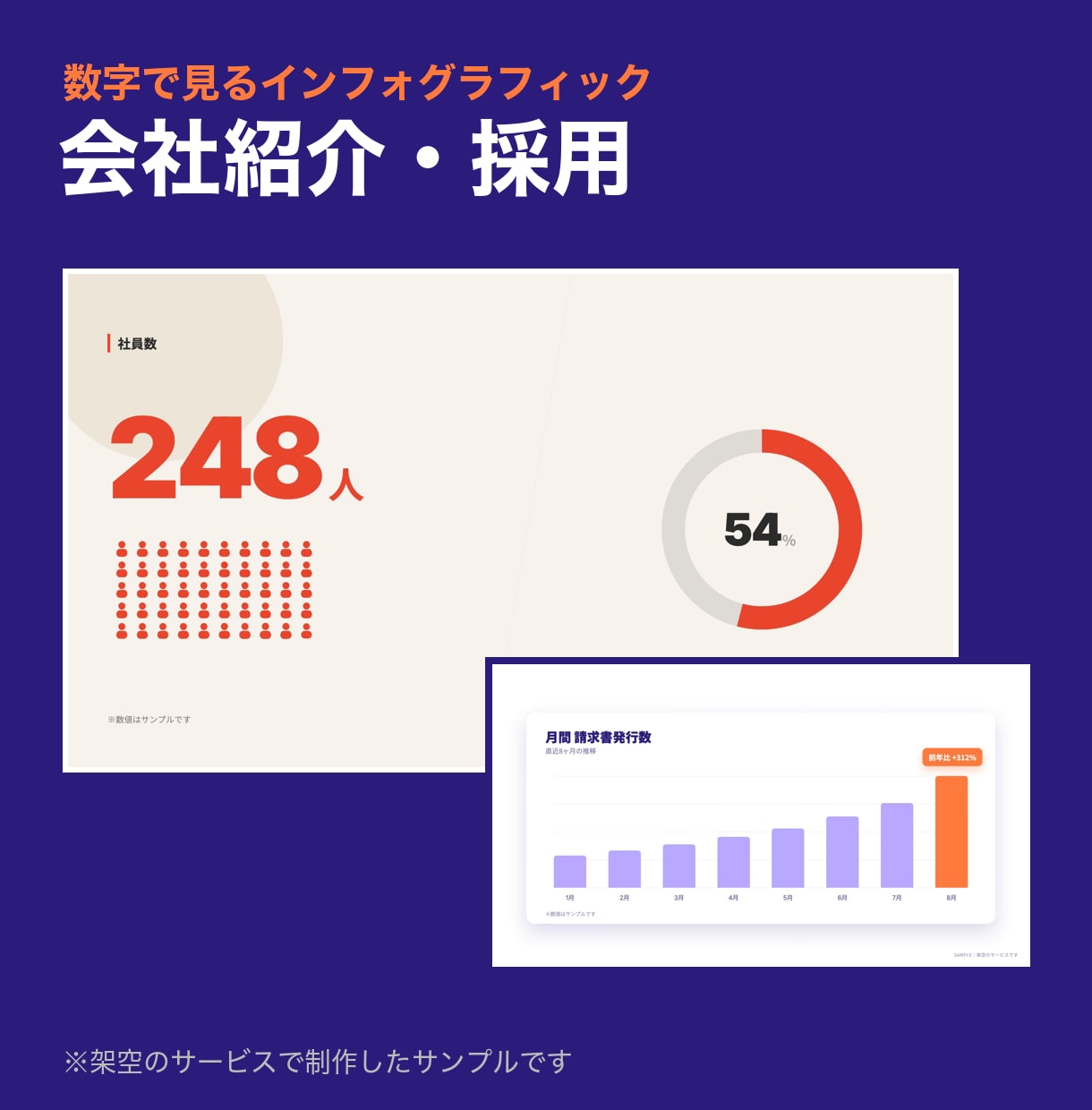 AIでサービス紹介のモーション動画を作ります SaaS・会社紹介・SNS広告を、AI活用で短納期に制作 イメージ3