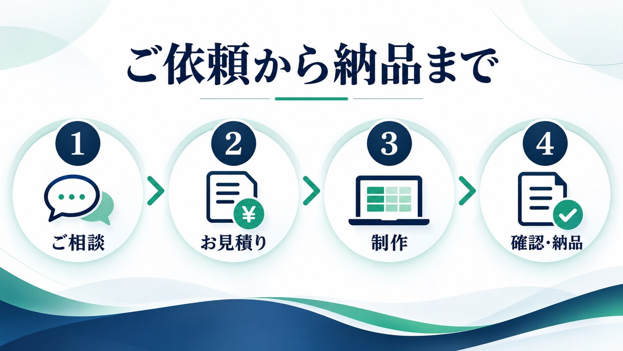 ExcelVBA・マクロで面倒な業務を自動化します 集計・転記・帳票作成からAccess連携までご相談ください イメージ3