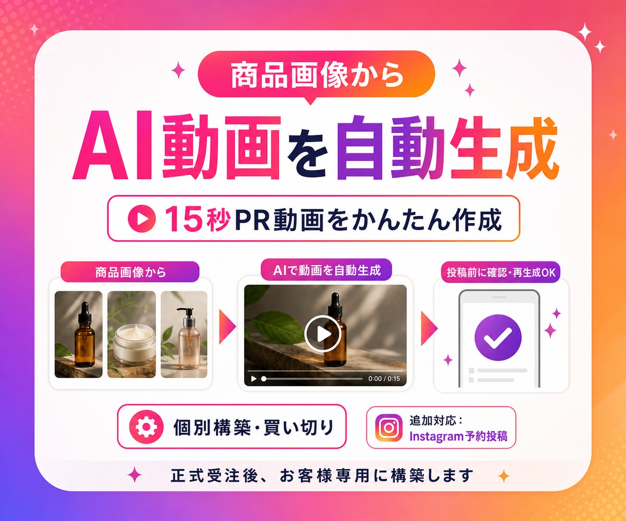 商品画像からインスタ用AIショート動画を生成します 画像1枚からInstagram簡単生成・予約投稿まで追加対応 イメージ1