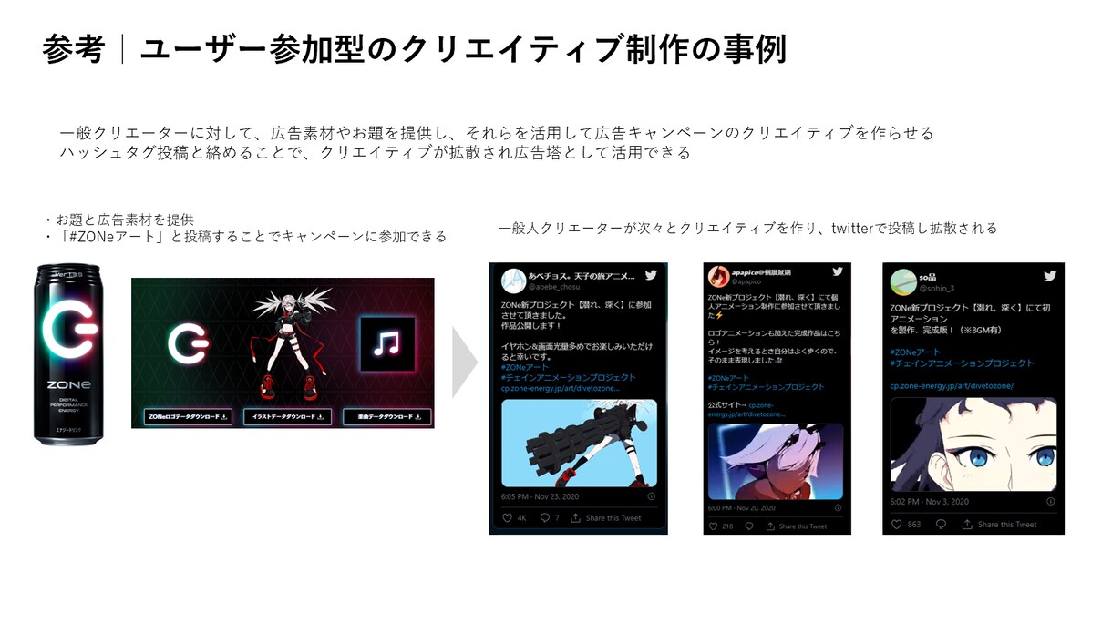 業界トップの資料作成代行をします 資料作成に留まらず、戦略立案などのロジック構築まで幅広く対応 イメージ6