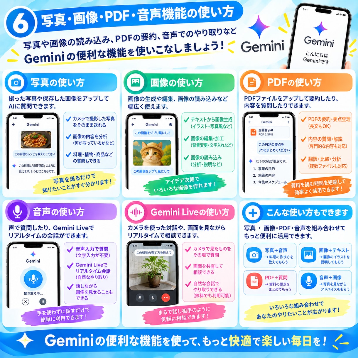初めてのGeminiの使い方を教えます ダウンロードから基本操作まで丁寧にサポート イメージ6