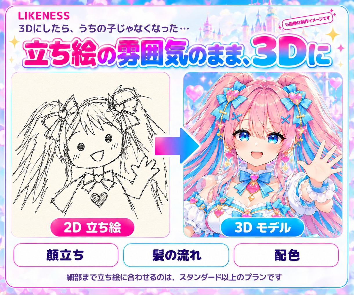 立ち絵からVTuberの3Dモデルを制作します VRM・VRChat対応｜背景・サムネ・BGMも追加OK イメージ2