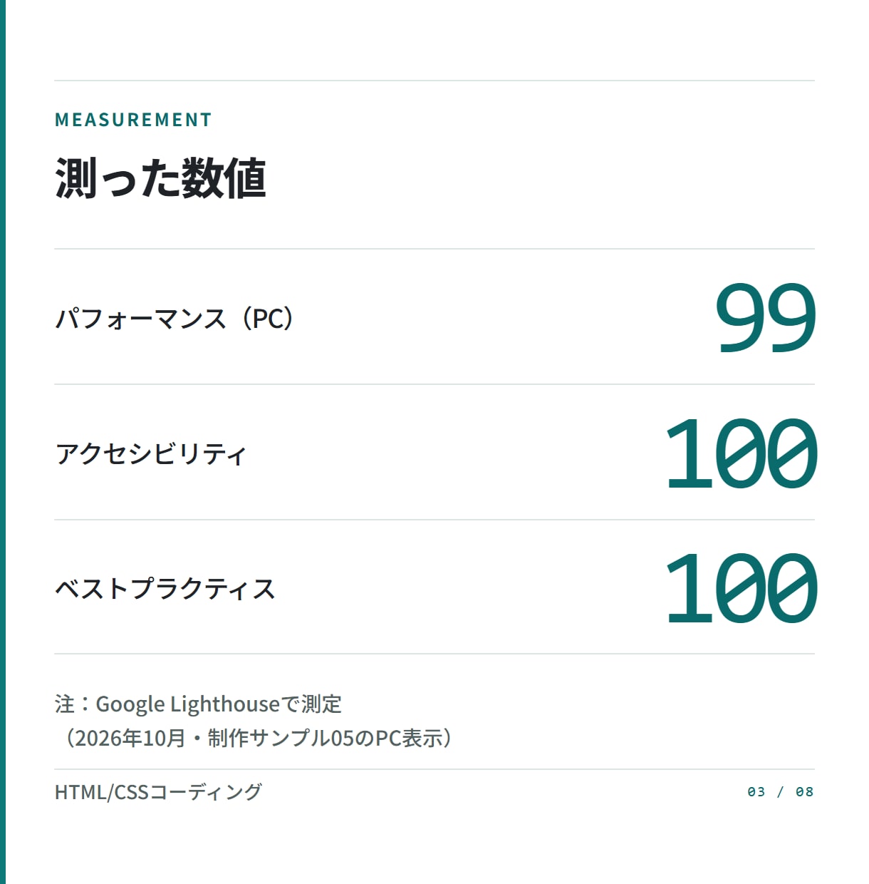 デザイン通りにHTML/CSSでコーディングします Figma・XD・画像から｜スマホ対応込み イメージ3