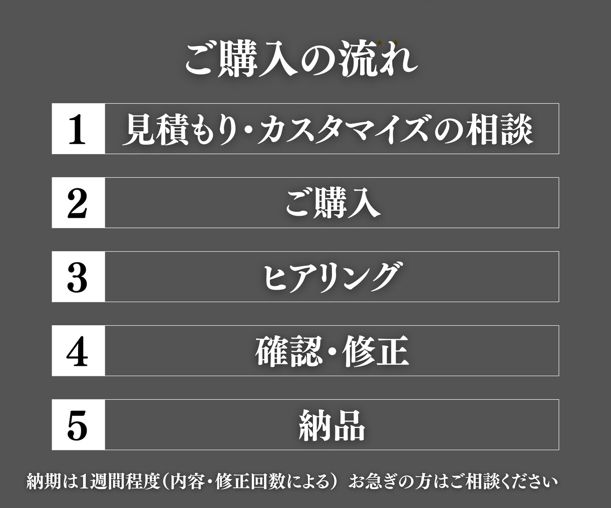 集客に本気で特化したLPを作成します URLをそのままお渡しするので面倒な設定は必要ありません イメージ10