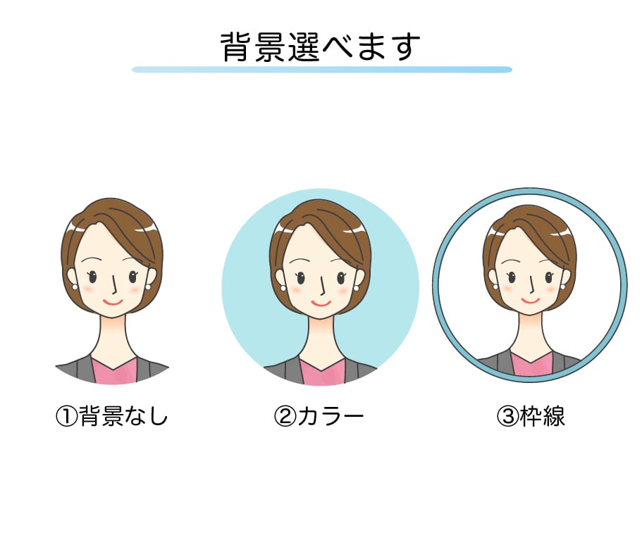あなた＆お気に入りアイテムでアイコンを制作します あなたを象徴する大好きなアイテムを一緒にお描きします。 イメージ2