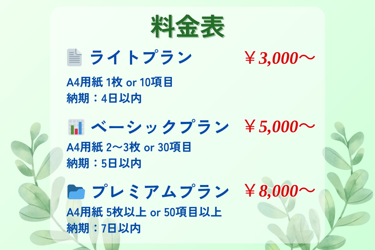 事業主さま向け｜データ入力・書類作成補助いたします 正確＆迅速！データ入力から書類作成補助までお任せください イメージ2