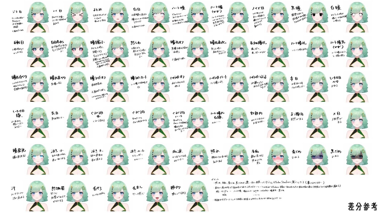 実績作成用価格!Live2Dモデル1から作ります 表情差分多数、イラスト、Live2D、修正無制限、全工程制作 イメージ2