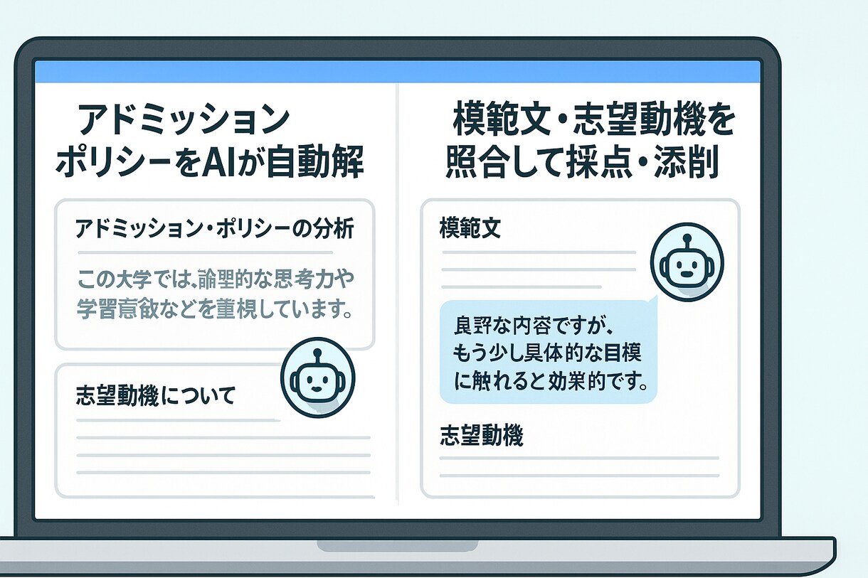 総合型選抜の志望理由書のAI支援アプリ作ります AIがアドミッションポリシーや模範志望理由書を元に支援します イメージ1