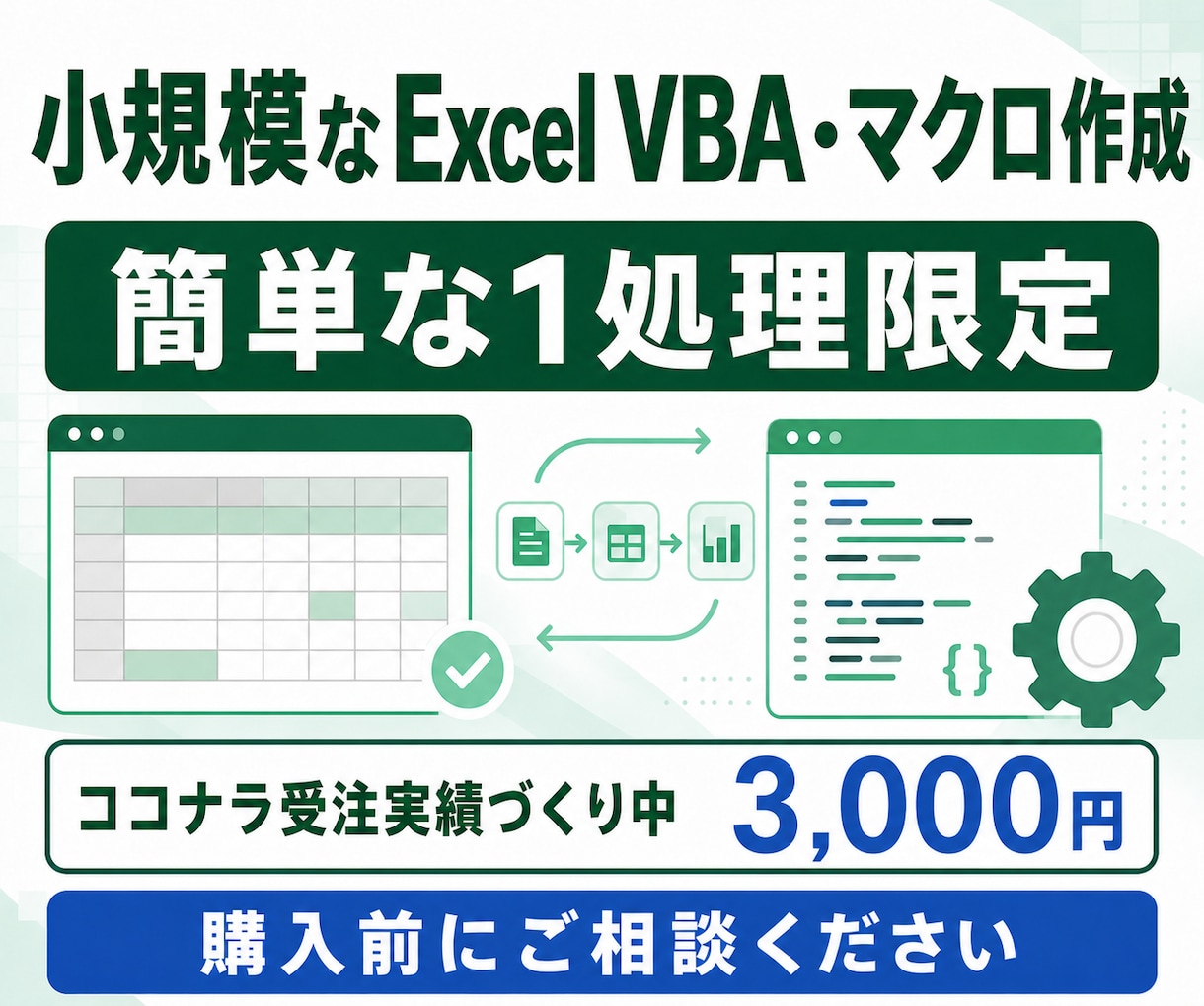 小規模なExcel VBAマクロを作成します 受注実績づくり中｜簡単な1処理を内容確認後に対応します イメージ1