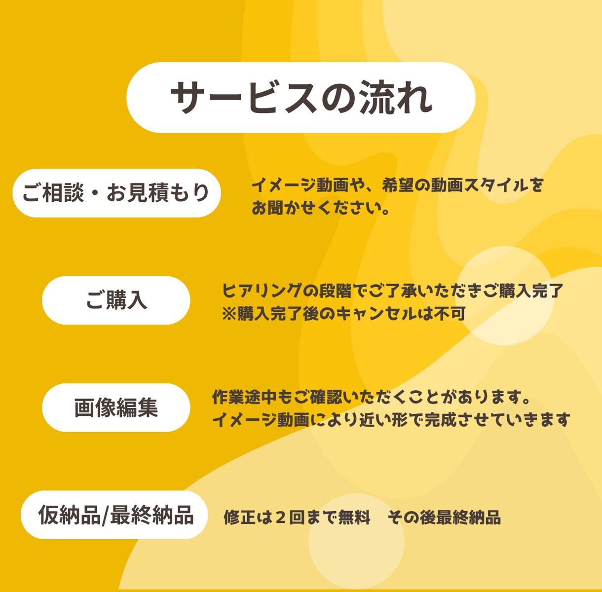 Instagram投稿画像作ります 自分で投稿するのでアドバイスが欲しい人！ イメージ2