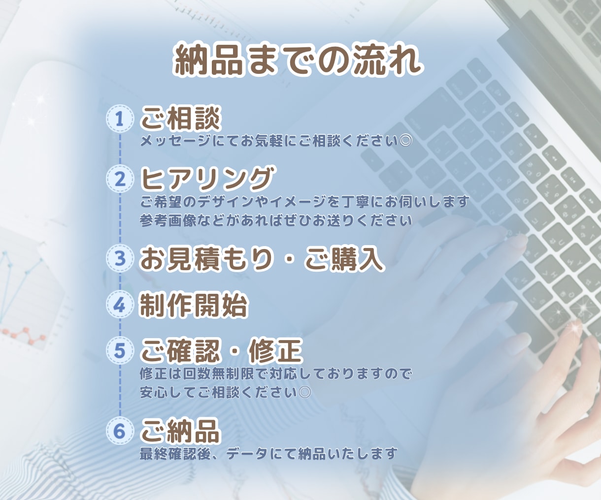 見やすいスライド資料作成します シンプルでやさしく伝わる資料に整えます イメージ2