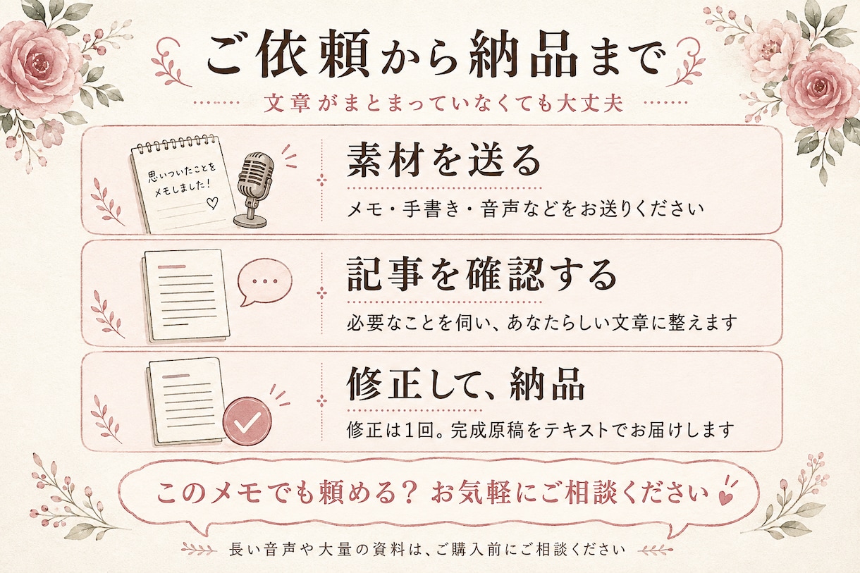 あなたらしいnote・ブログ記事を作成します 手書きメモ・音声から、いつもの言葉遣いを生かした記事に イメージ2