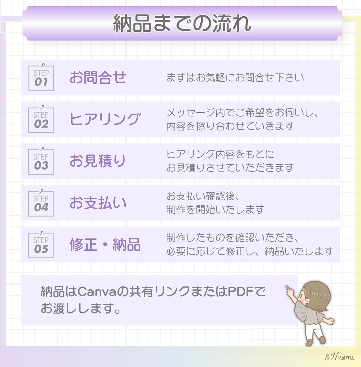 女性向けスライド制作代行します 「あとでやろう」が続く資料づくり、一緒に整えます イメージ4