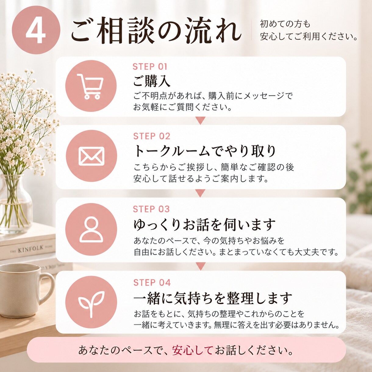 誰にも言えない夫婦、恋愛の悩みを聞きます 誰にも言えない本音を、否定せず受け止めます イメージ4