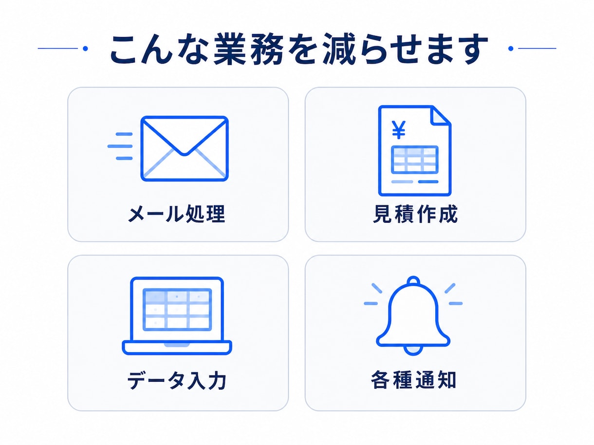 AIで自動化できる業務を診断し整理しますます 現役エンジニアが業務のAI化ポイントを洗い出します イメージ3
