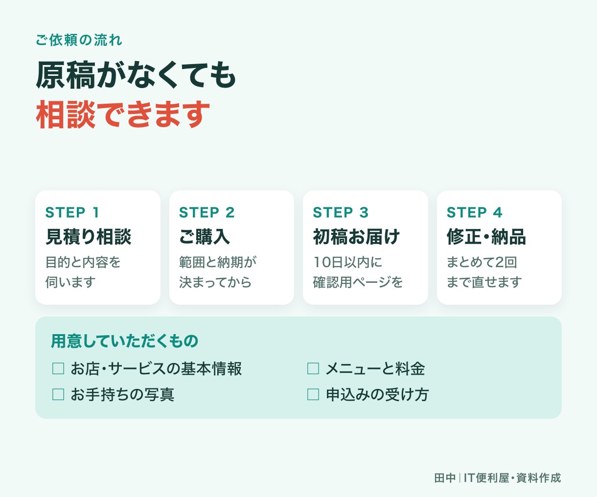 反応を取りやすいLPを一式制作します 構成・文章・実装・スマホ対応まで一式で納品 イメージ7
