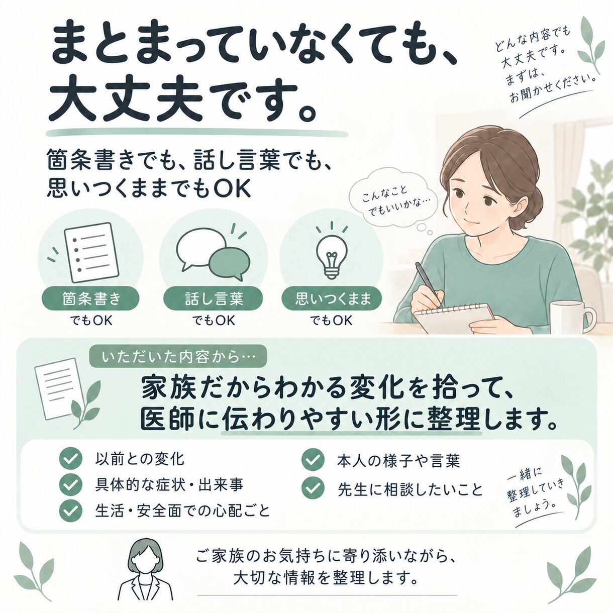 認知症家族の受診メモを作ります 現役医療ソーシャルワーカーが医師に伝わる形へ イメージ2