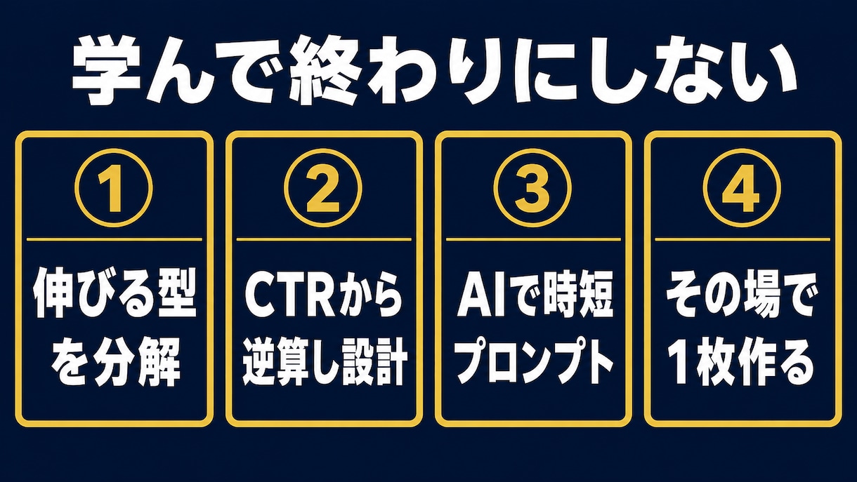 AIで伸びるYouTubeサムネの作り方を教えます 外注ゼロで、クリックされるサムネを自作できるようになる イメージ2