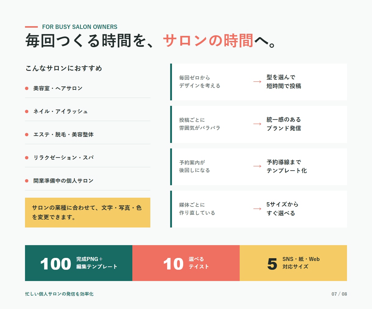 美容サロン向けCanvaテンプレ100点販売します 投稿・予約・LINE・チラシまで、届いた日から使えます イメージ7