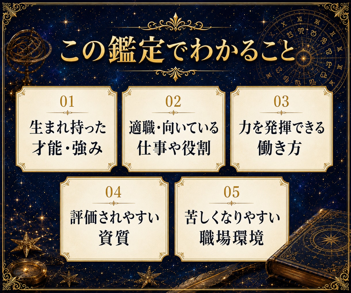 才能・適職・向いている仕事を占星術で読み解きます 天職に繋がる自分の強み、向いている働き方を徹底分析！ イメージ2