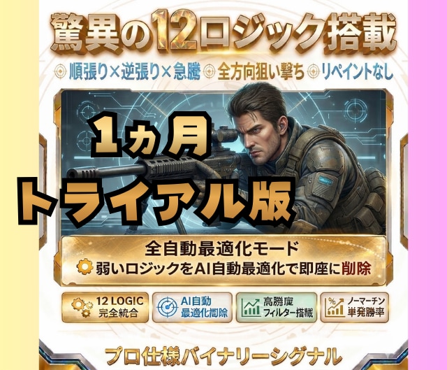 試供版12ロジック搭載のサインツールを提供します 順張り＆逆張り＆急騰の全方位をこのサインツール１つで狙えます イメージ1