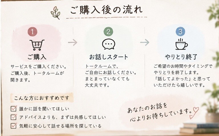 星屑の書斎で、ゆっくりお話しします 「ちょっと聞いてほしい」を星屑の書斎でゆっくりお聞きします。 イメージ4