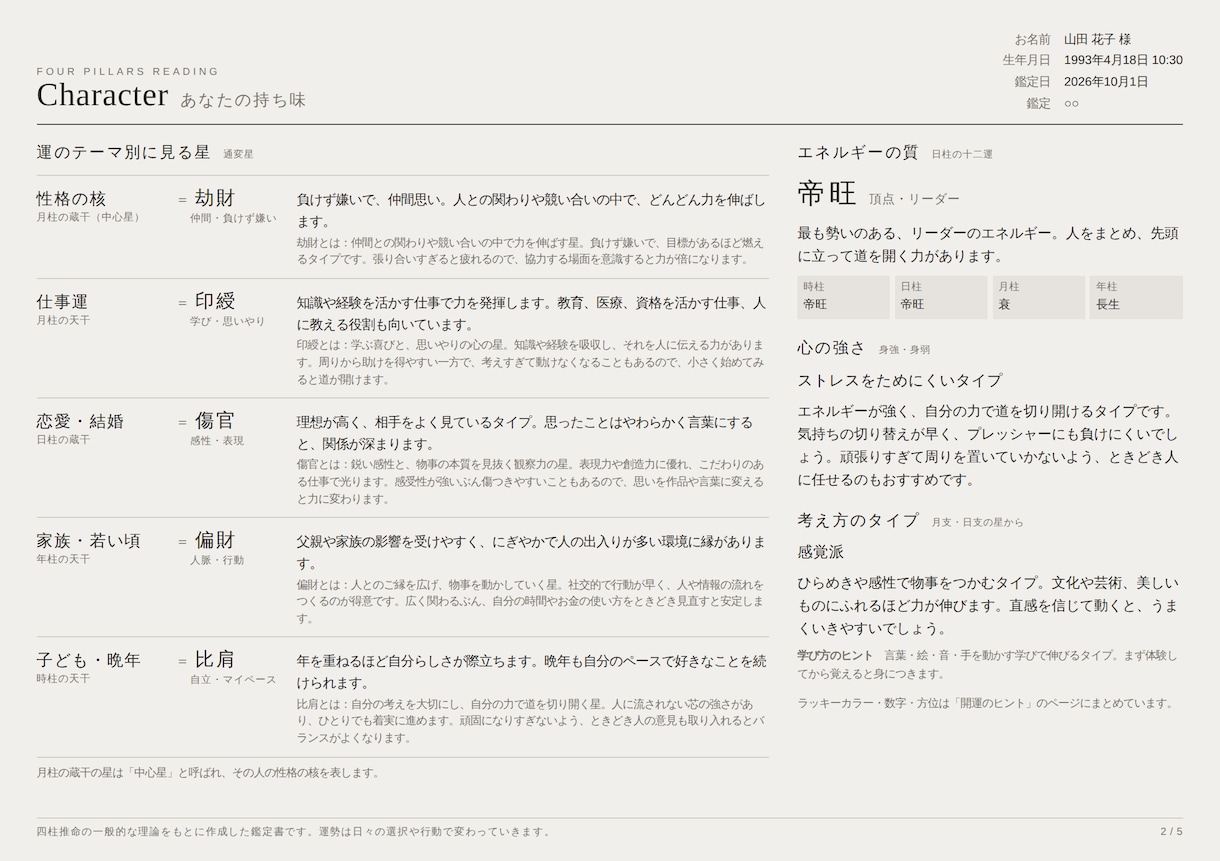 お悩みをうかがって四柱推命にて鑑定します 生年月日から読む「自分の取扱説明書」 イメージ4