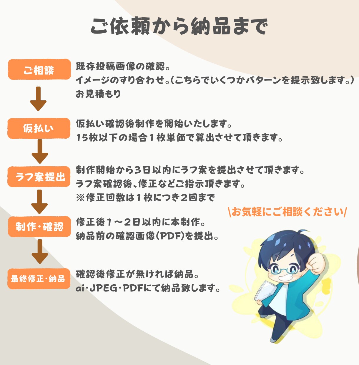 短期間でインスタグラム投稿画像をお作りします 納品後も編集可能なaiファイル（イラストレーター）で納品！ イメージ3