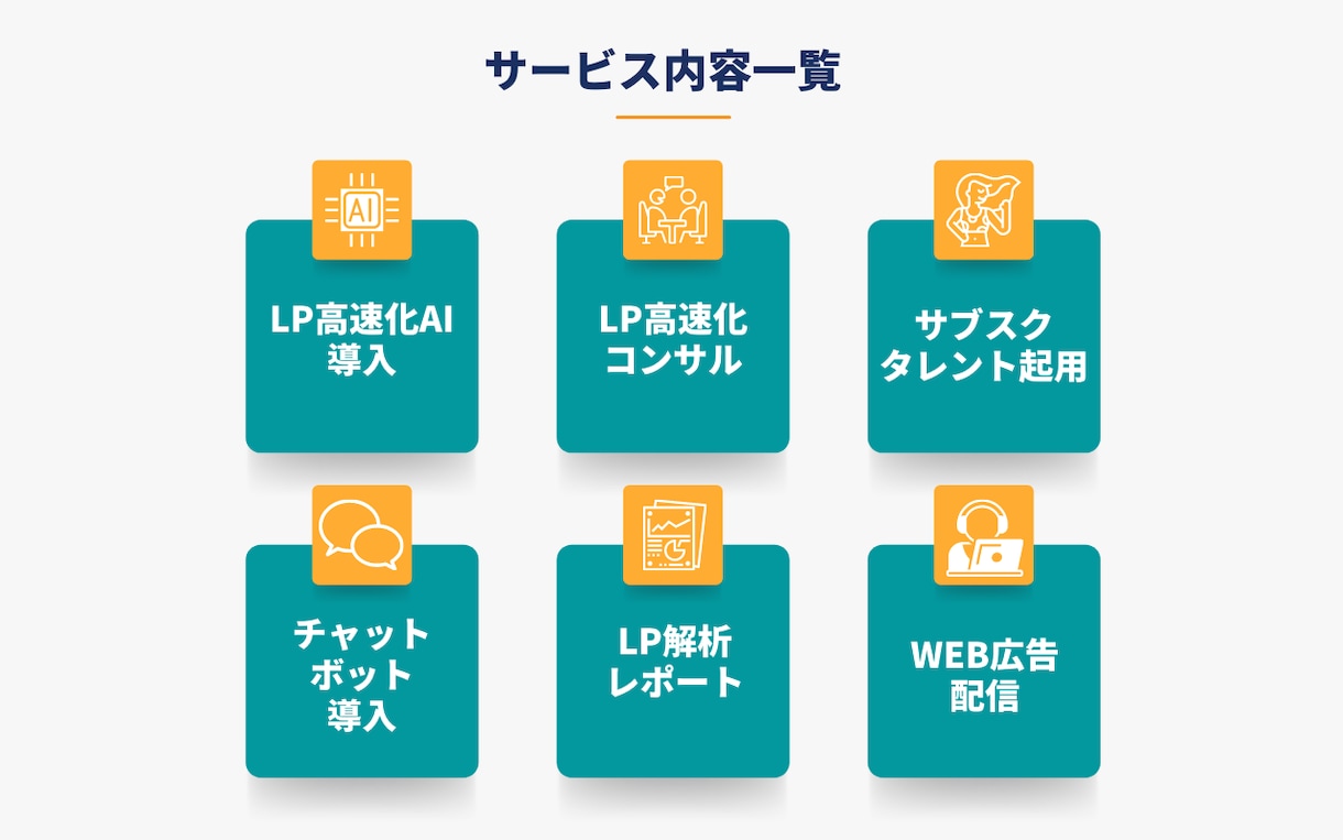 重たいLPがどれくらい高速化可能か調査します ヒアリング後、LP高速化のご提案も可能です。 イメージ2