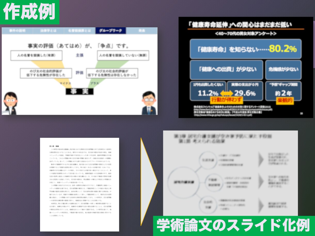 法科大学院生がパワポ作成をします 小難しい文章を図式化するのが得意です イメージ2