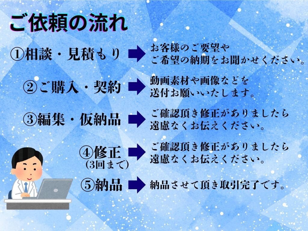 YouTube・TikTok動画編集致します 動画の質は勿論こと、気持ちの良いサービスを提供します！ イメージ2