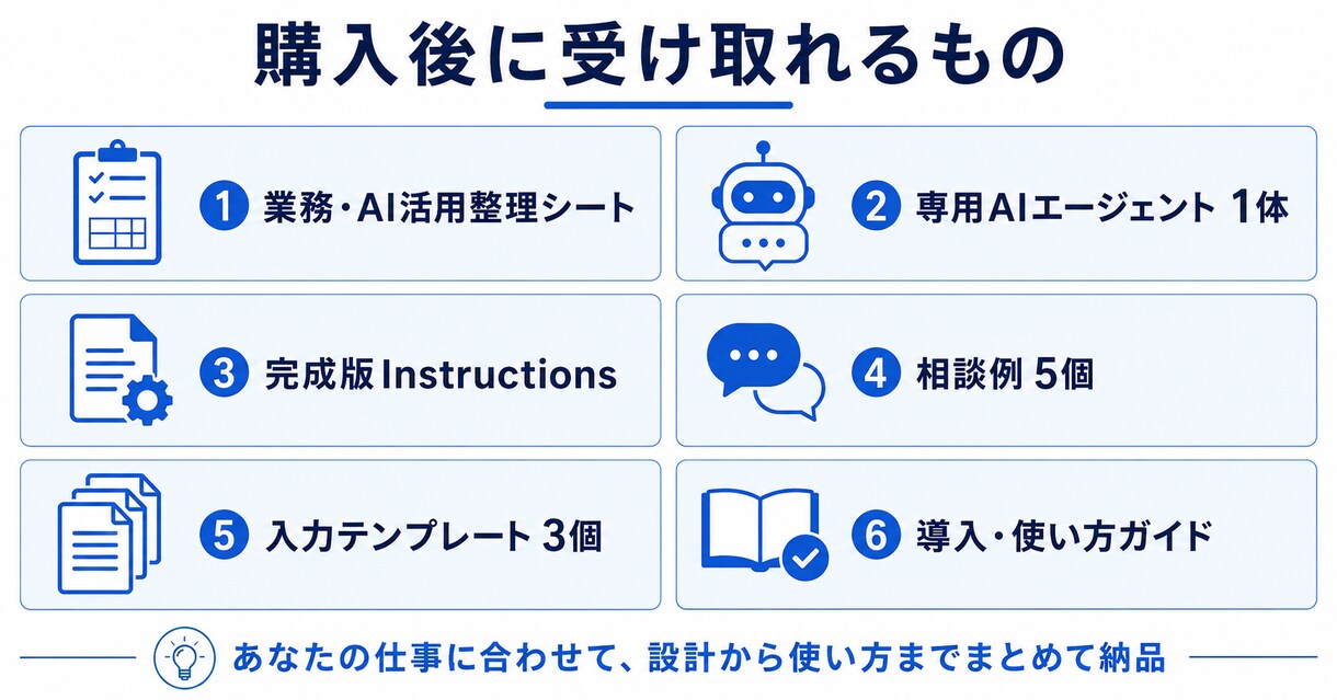 仕事専用のChatGPTエージェントを作ります 仕事整理から使い方まで、実務に合わせて個別設計 イメージ2