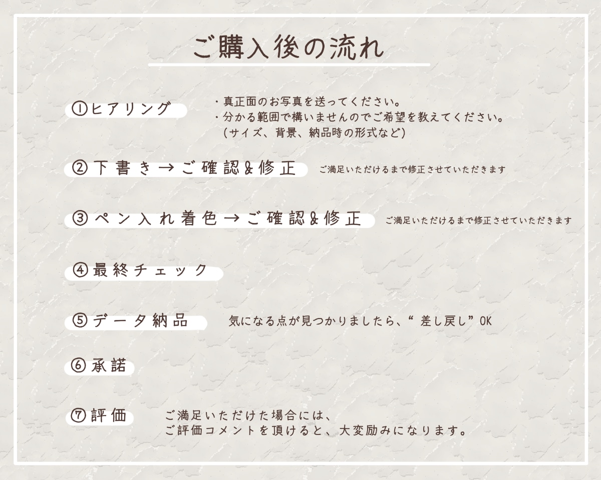 かわいさ重視✨2頭身のシンプル似顔絵お描きします 【先着5名様限定特別価格】ご家族全員ゆる〜いタッチで大集合✨ イメージ8