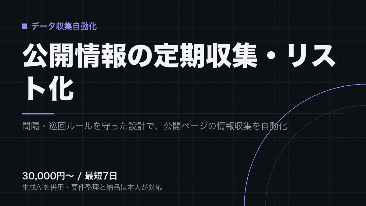 公開情報を定期収集しリスト化するツールを作ります 検索とコピペの手作業を、定期実行のツールに置き換えます イメージ1