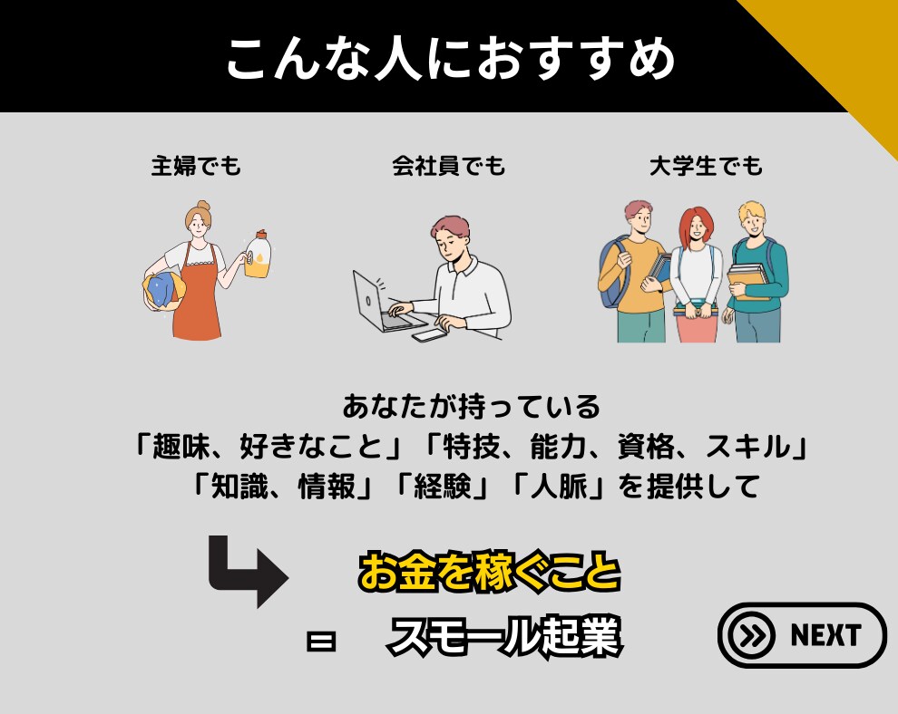 スモール起業ロードマップを完全解説します ゼロからスモール起業の始め方、全てのノウハウ・ツールを継承 イメージ3