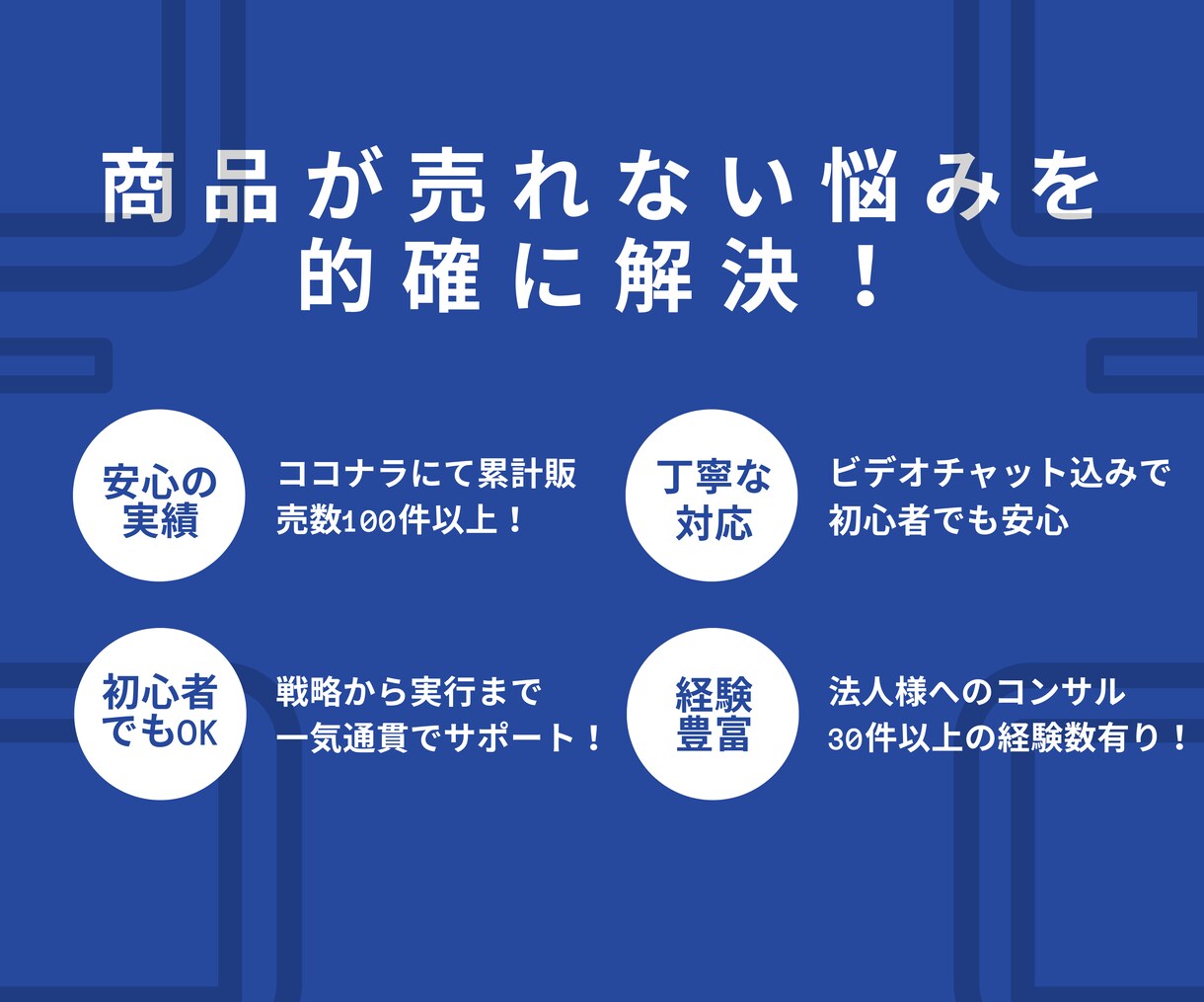 ECのプロが売上UPに貢献★2週間コンサルします amazon 楽天 ヤフー コンサル♪集客  SEO 相談◎ イメージ6