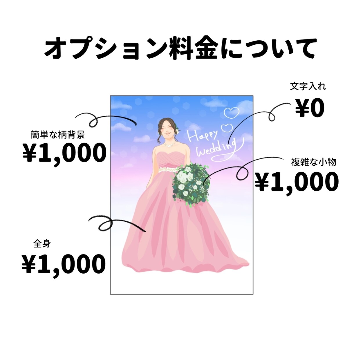 大人もOK◎キラキラかわいい似顔絵お描きします SNSのアイコンやヘッダー、壁紙に！ イメージ3