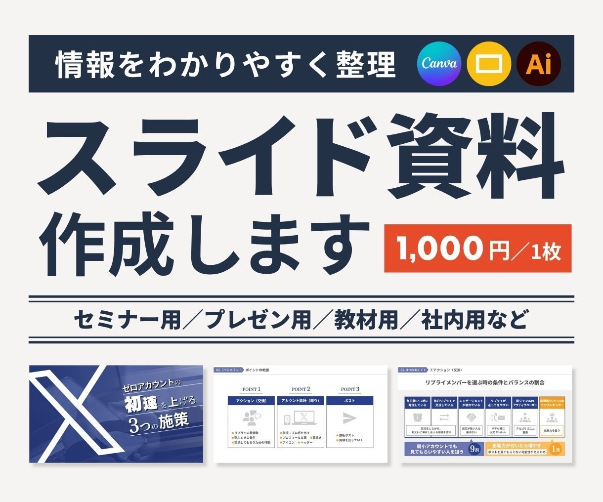 スライド資料作成します 資料をより伝わりやすくしたい方へ イメージ1